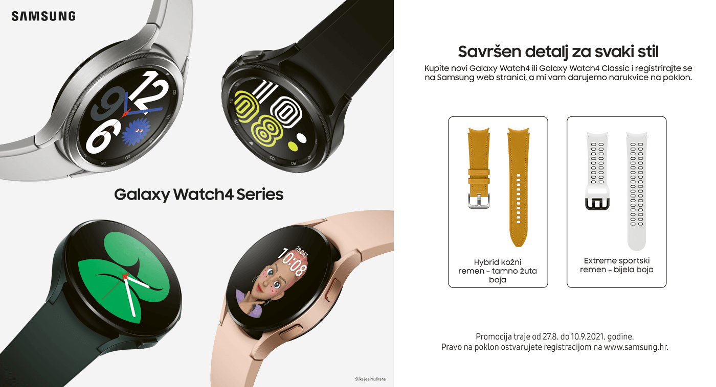 Samsung Galaxy Watch4 series