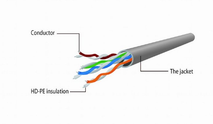 Kabel UTP CAT 5e 1m Gembird Sivi P/N: PP12-1M