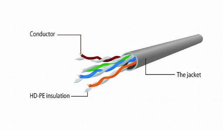 Kabel UTP CAT 6 1m Gembird Sivi P/N: PP6U-1M