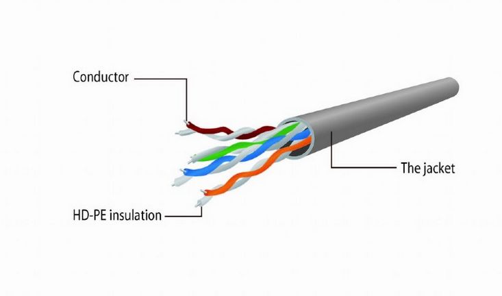 Kabel UTP CAT 6 2m Gembird Sivi P/N: PP6U-2M