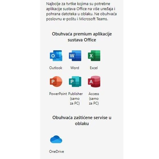Microsoft 365 Apps for Business (NCE) godišnja licenca elektronička