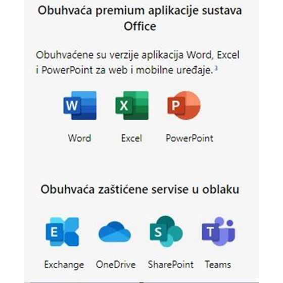 Microsoft 365 Business Basic (NCE) godišnja licenca elektronička