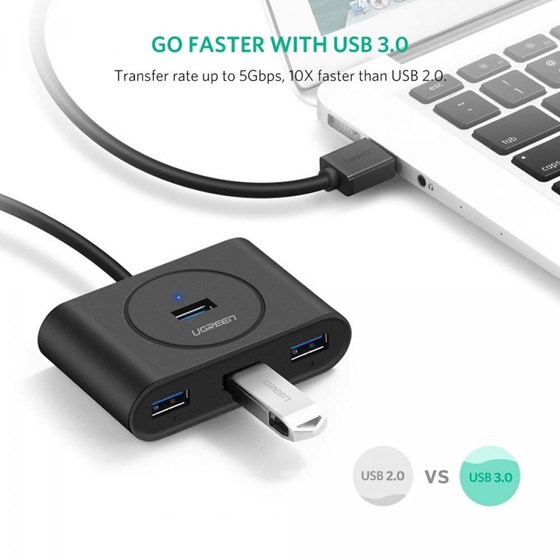 Ugreen USB-A Hub - 4 ports 1m P/N: 20291