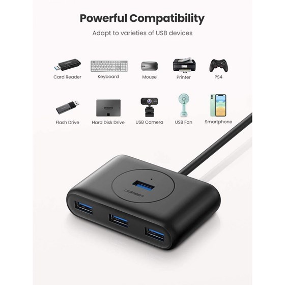 Ugreen USB-A Hub - 4 ports 1m P/N: 20291