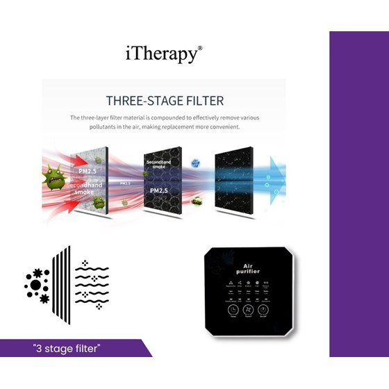 iTherapy Elfy