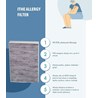 iTheAllergy