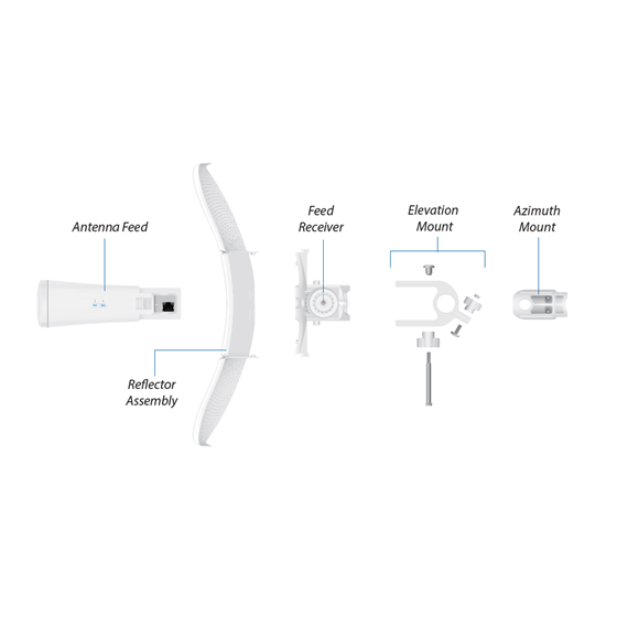 Ubiquiti LiteBeam ac Gen2 CPE, 5GHz, 23dBi (LBE-5AC-Gen2)