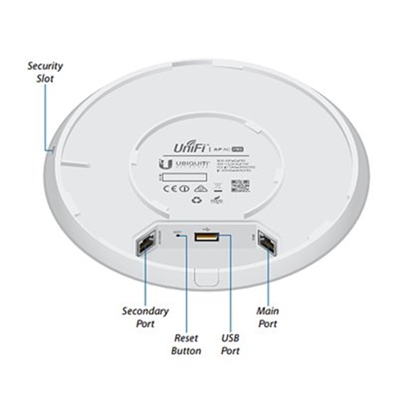 Ubiquiti UAP-AC-PRO Access Point