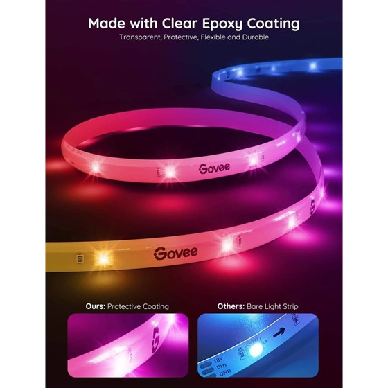 LED set Govee RGBIC Basic, Wi-Fi, Bluetooth, IP 65, 10 m , H619C3D1 