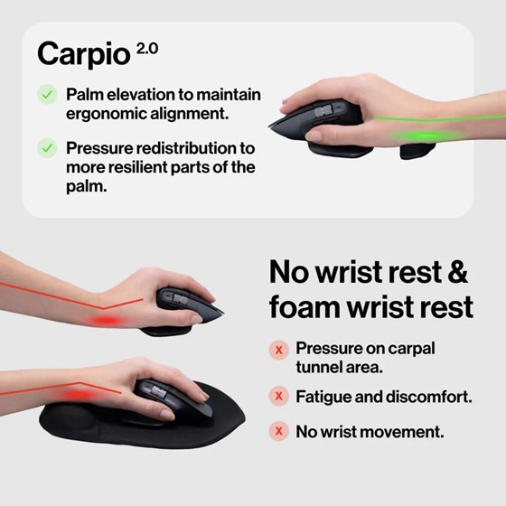 DeltaHub Ergonomski oslonac za zglob Carpio 2.0 - ergonomic wrist rest Left / S / Black