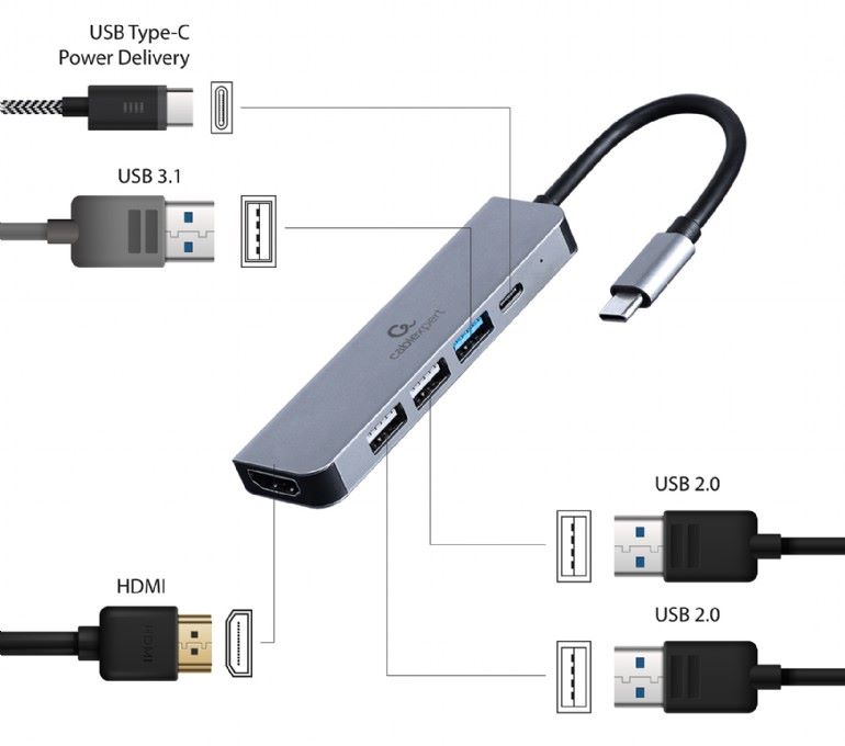 USB C HUB Gembird 5u1, 1x HDMI, 1x USB 3.1, 2x USB 2.0, 1x USB C PD 87W, A-CM-COMBO5-03