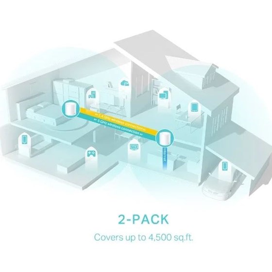 TP-Link Deco X50 (2-pack) AX3000 Dual-Band Whole Home Mesh W-Fi 6 System