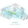 TP-Link Deco X50 (2-pack) AX3000 Dual-Band Whole Home Mesh W-Fi 6 System