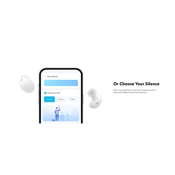 Anker Soundcore A30i bežične slušalice, bijele