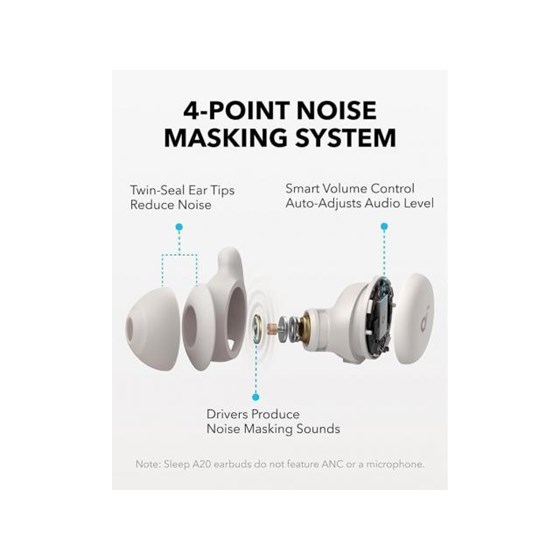 Anker Soundcore Sleep A20 bežične slušalice