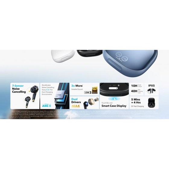 Anker Soundcore Liberty 4 Pro bežične slušalice, sjajno svijetlo plave