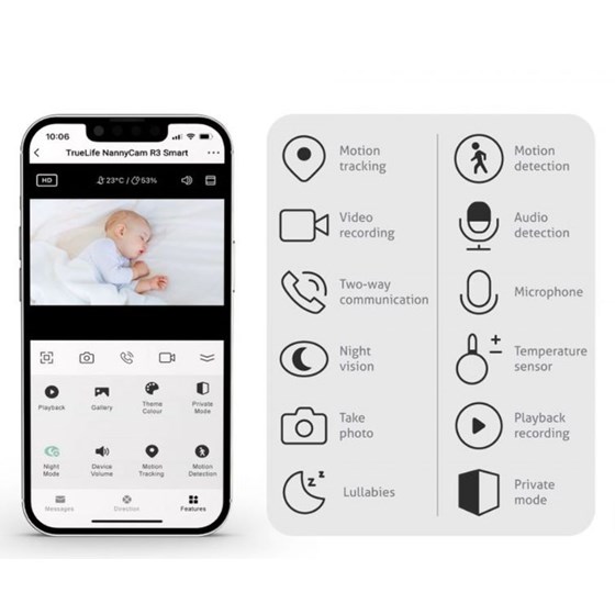 TrueLife NannyCam S3 Smart
