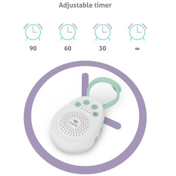 TrueLife BabyTone S3