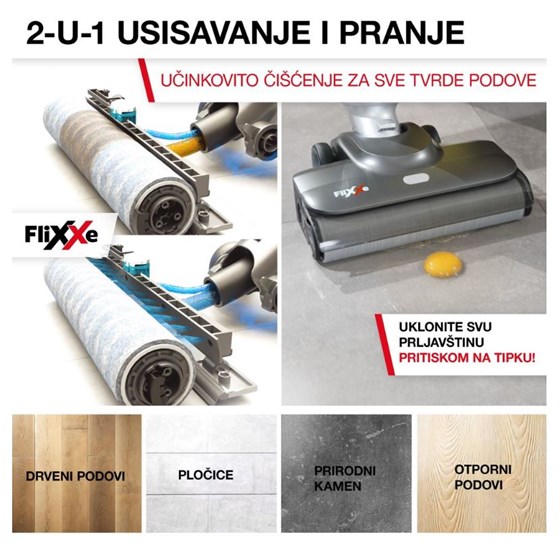 FliXXe X3 Premium 2u1 usisavač