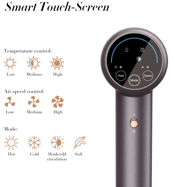 Jimmy F8 Nano sušilo za kosu