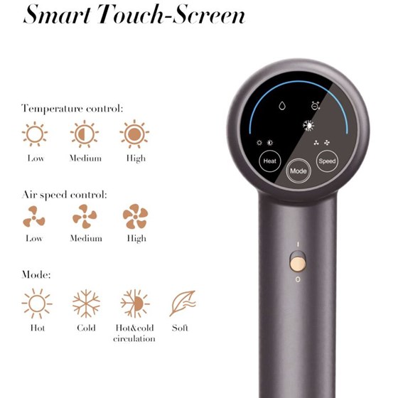 Jimmy F8 Nano sušilo za kosu