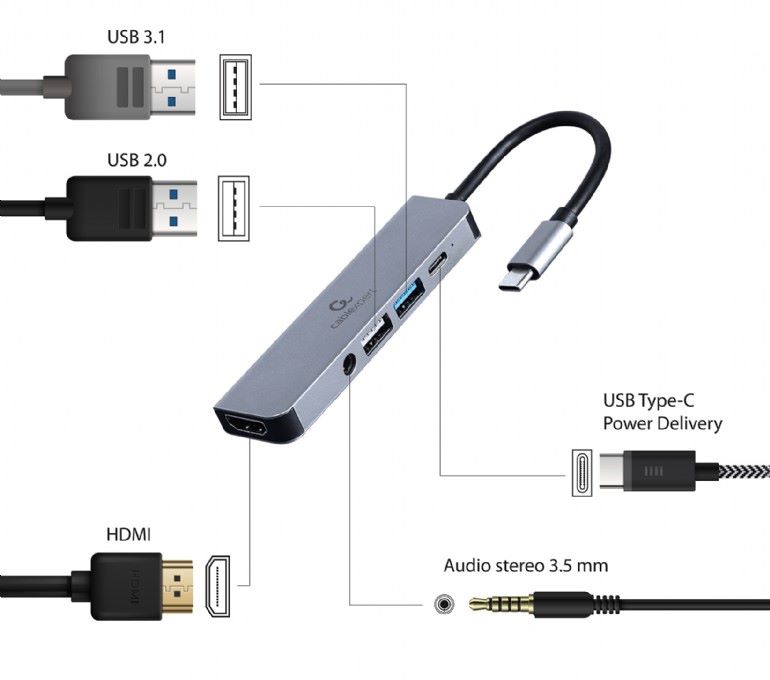 USB C HUB Gembird 5u1, 1x HDMI, 1x USB 3.1, 1x USB 2.0, 1x USB C PD 87W, 1x Audio 3.5mm, A-CM-COMBO5-02