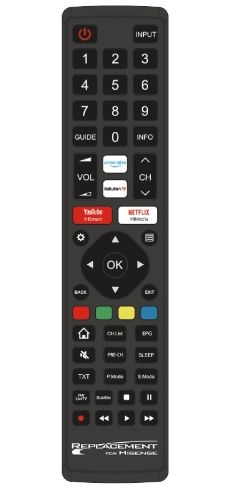 Jolly Line, univerzalni daljinski upravljač za Hisense TV