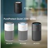 Philips Filter PureProtect Quiet 2200 Series FY2200/30