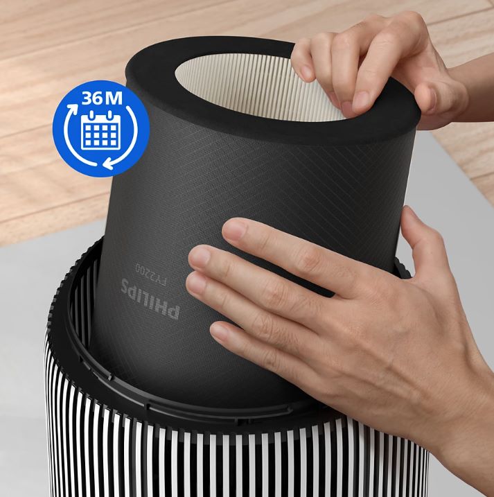 Philips Filter PureProtect Quiet 2200 Series FY2200/30