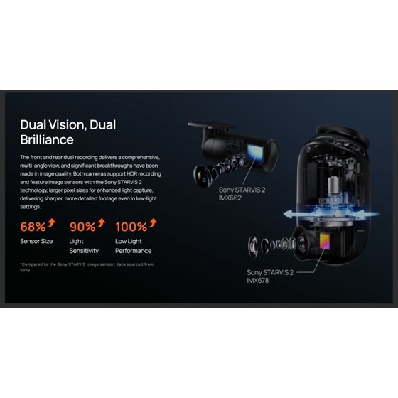 70mai T800 + RC24 - Dash Cam Set 4K (SD 256 GB) auto kamera