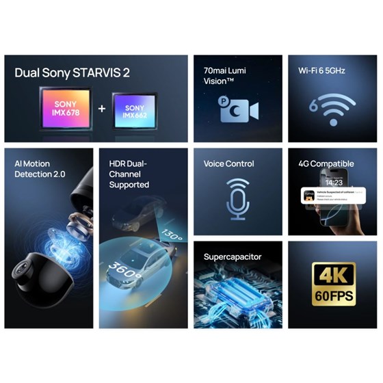 70mai T800 + RC41 Premium - Dash Cam Set 4K (SD 512 GB) auto kamera