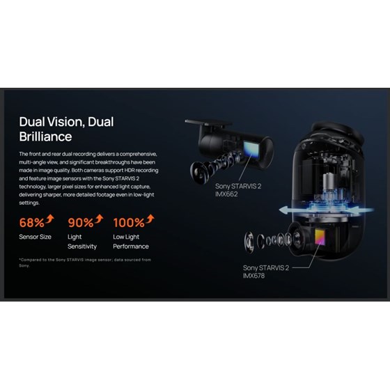 70mai T800 + RC41 Premium - Dash Cam Set 4K (SD 512 GB) auto kamera