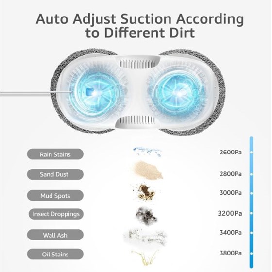 HUTT WINDOW CLEANING ROBOT DDC56