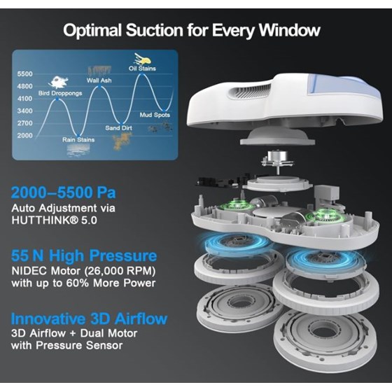 HUTT WINDOW CLEANING ROBOT DDC56