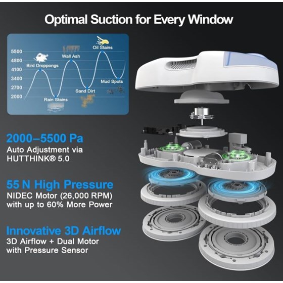HUTT WINDOW CLEANING ROBOT DDC56