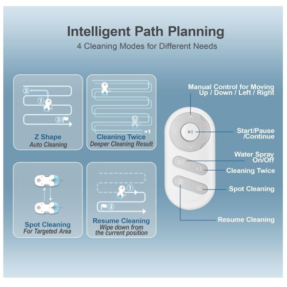 HUTT WINDOW CLEANING ROBOT C65