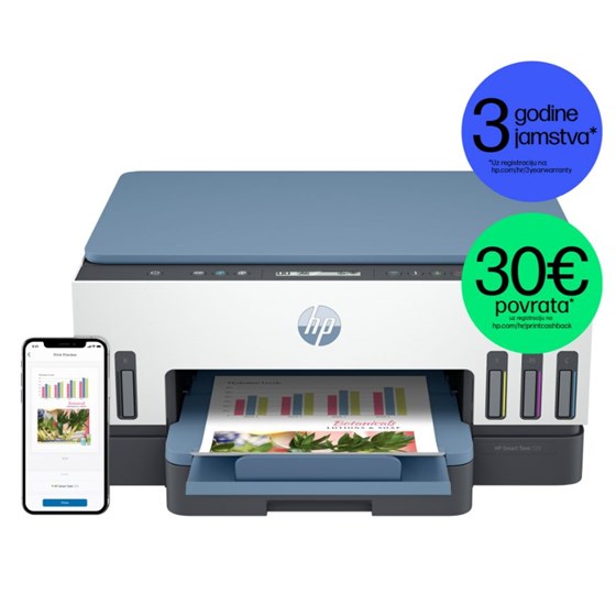 Multifunkcijski uređaj, HP Smart Tank 725 ITS Wireless, 4800x1200dpi, brzina: 15str/min, USB 2.0 Wi-Fi, 28B51A