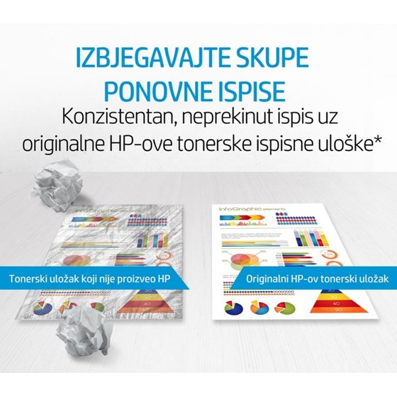 Toner HP LaserJet 26A Black P/N: CF226A 