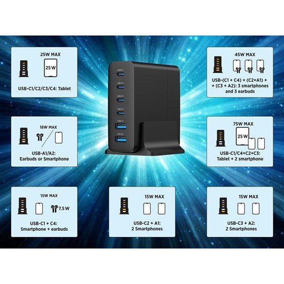 Univerzalni punjač 6 port 75W Gan Gembird fast charger, 4x USB C, 2x USB A, TA-UC-2A4C-PD75-01-BK