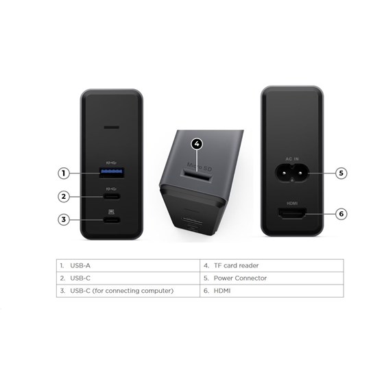 Docking Lenovo X9 Charging GaN Dock, PN: 40BD0065EU