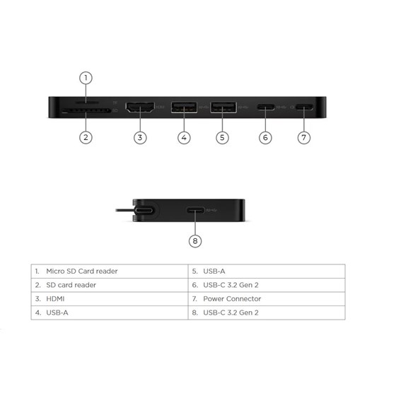 Docking Lenovo USB-C Slim Travel Dock, PN: 4X11N40212