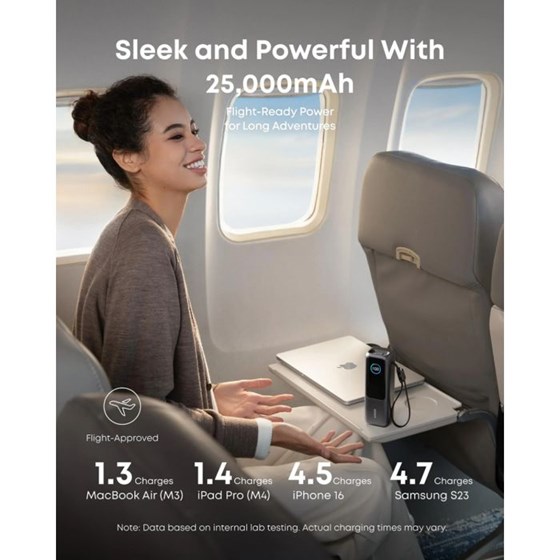Anker Powerbank 25.000 mAh s ugrađenim USB-C kabelom, 165W, crni