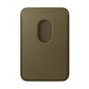 Apple iPhone FineWoven Wallet with MagSafe – Dark Olive, mk9k4zm/a