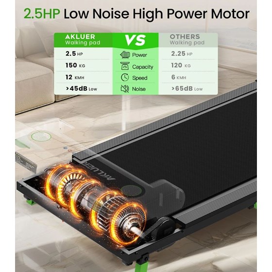 Akluer traka za hodanje i trčanje 480L-B