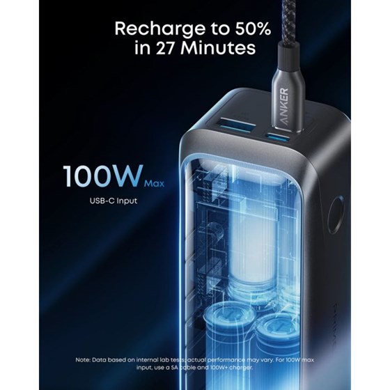 Anker Prime Powerbank 20.000 mAh, 220W