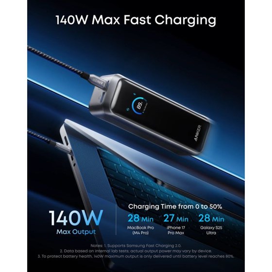 Anker Prime Powerbank 20.000 mAh, 220W