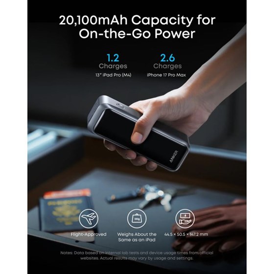 Anker Prime Powerbank 20.000 mAh, 220W