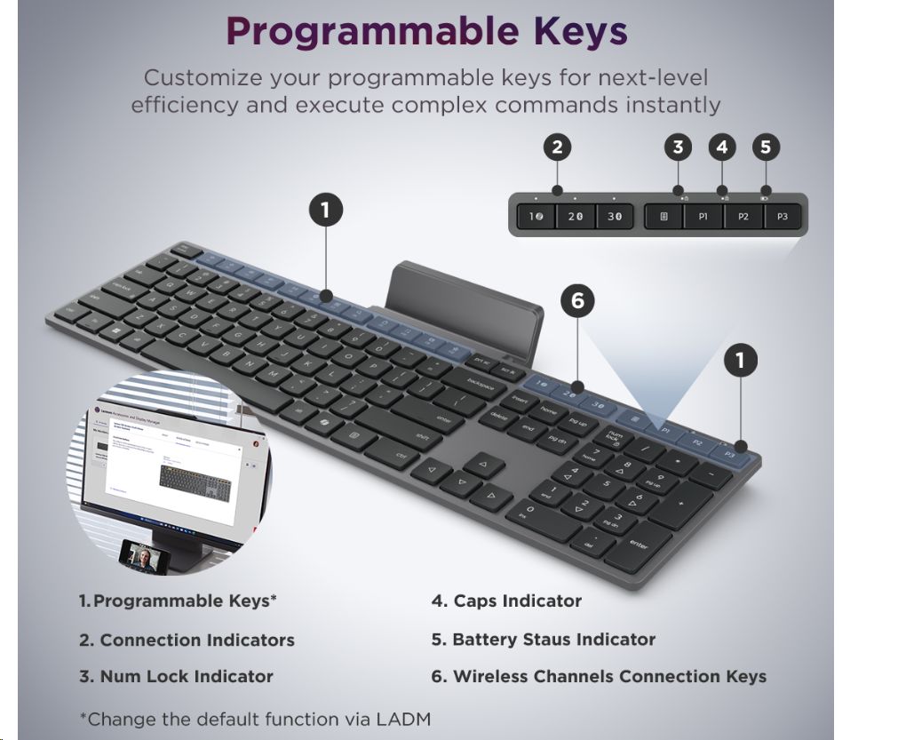 Tipkovnica Bežična Lenovo 700 Modern Multi-Device Wireless Combo-Slovenian P/N: GX31S04983