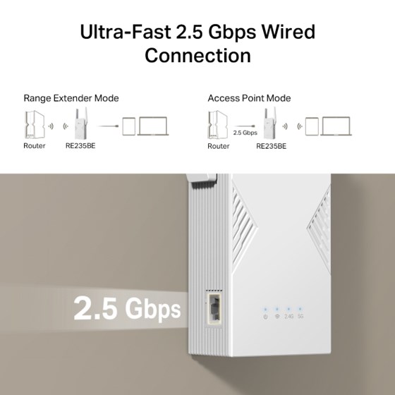 TP-Link RE235BE, BE3600 Dual-Band Wi-Fi 7 Range extender 