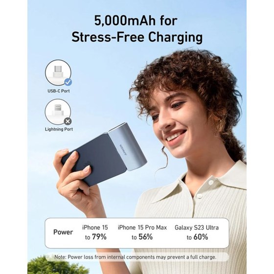 Anker Powerbank Nano 5.000mAh, 22.5W, Built-In USB-C, crni